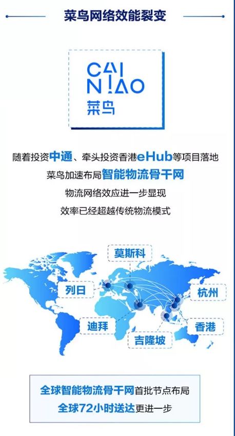 阿里巴巴財(cái)報(bào)亮眼 低線市場(chǎng)崛起，量子計(jì)算布局凸顯科技雄心